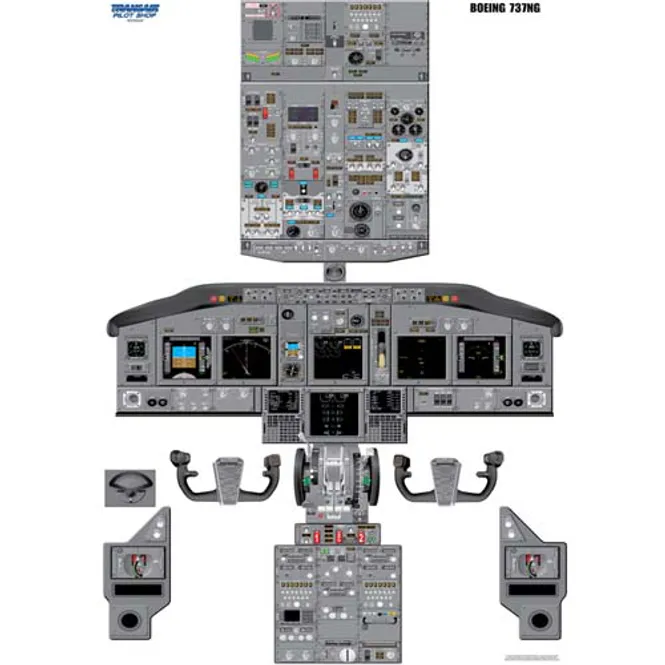 Hovedbilde Plakat Cockpit 737-NG